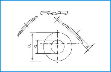 Disc Springs